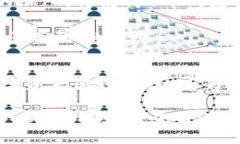    t p钱包预售：如何在数字货币浪潮中