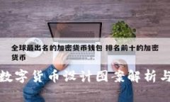 全球主要国家数字货币设计图案解析与