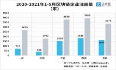 详细解析数字货币转账费率及其影响因