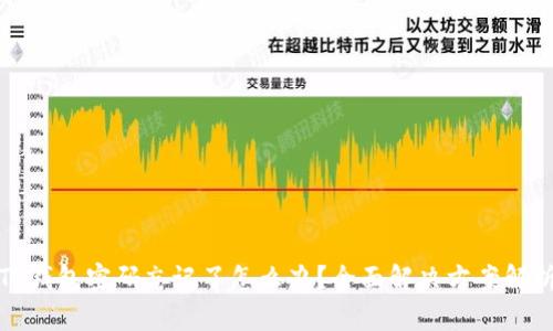 TP钱包密码忘记了怎么办?全面解决方案解析