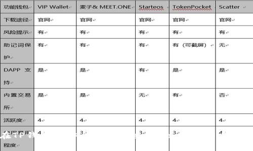 如何在TP钱包中安全存储和交易Doge币:新手完全指南