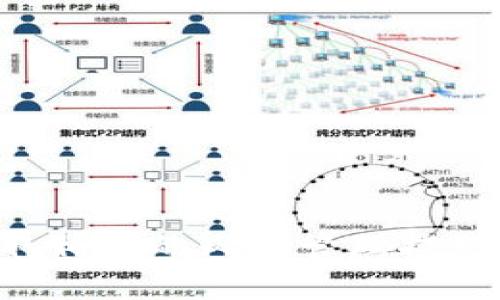   TP钱包挖矿的风险及安全性详解 / 
 guanjianci TP钱包, 挖矿风险, 加密货币安全 /guanjianci 

引言
在当今数字货币迅猛发展的背景下，越来越多的人开始关注加密货币的投资机会，其中TP钱包的挖矿活动愈发受到欢迎。挖矿不仅仅是一个技术概念，更是通往财富的潜在通道。然而，伴随着机遇而来的却是潜在的风险。那么，TP钱包挖矿究竟有没有风险呢？在这篇文章中，我们将深度探讨TP钱包挖矿的风险，包括技术风险、安全隐患、市场波动等多个方面，帮助投资者更好地评估挖矿的安全性。

什么是TP钱包？
TP钱包是一款支持多种加密货币的数字钱包，用户可以在其中存储、发送和接收不同类型的加密资产。这款钱包的优点在于其用户友好的界面和强大的功能，例如多币种支持、交易历史查询、实时资产监控等。然而，TP钱包也引入了一种挖矿机制，使得用户在持有和使用数字资产的同时，能够通过挖矿获得额外收益。

挖矿的基本原理
在深入探讨挖矿的风险之前，有必要先了解挖矿的基本原理。简单来说，挖矿是通过计算机运算为区块链网络提供安全保障和交易验证的过程。矿工通过竞争解决复杂的数学题目，成功后可以得到一定的区块奖励。而在TP钱包的挖矿模式中，用户通过持有其资产并参与网络活动可以获得收益，这种方式被称为“权益证明”（Proof of Stake）。

TP钱包挖矿的潜在风险

h41. 技术风险/h4
在加密货币的世界里，技术是推动一切的核心。然而，TP钱包的挖矿也面临着一些技术风险。首先，网络安全性始终是一个重大问题。黑客攻击、系统漏洞以及软件故障都有可能导致用户失去资产。此外，由于区块链技术尚处于快速发展阶段，TP钱包的挖矿算法可能会存在不完善或者未被充分测试的情况，这就给参与挖矿的用户带来了更多的不确定性。

h42. 市场波动风险/h4
加密货币市场的波动性是众所周知的，TP钱包的挖矿收益也与市场行情息息相关。即使用户投入了大量时间和资源进行挖矿，一旦市场大幅下跌，收益可能会面临缩水的风险。这种不稳定性使得投资者在参与挖矿时需要谨慎评估市场趋势，以减少潜在的经济损失。

h43. 法律风险/h4
各国对于加密货币的政策和法规各有不同。在某些地区，加密货币以及挖矿活动可能会面临法律监管的风险。例如，一些国家已开始限制或禁止加密货币的交易和挖矿行为。这使得投资者在参与TP钱包挖矿之前，必须深入了解当地的法律法规，以确保自己的行为不会触犯法律。

如何降低挖矿风险

h41. 选择安全可靠的钱包/h4
在进行TP钱包挖矿之前，首先要确保选择一个安全可靠的钱包。用户应定期更新钱包软件，及时修复可能存在的漏洞。此外，使用硬件钱包或者冷钱包进行资产存储，可以为用户的数字资产提供更高的安全保障。

h42. 多样化投资组合/h4
考虑到市场波动的风险，分散投资是降低风险的一种有效策略。用户在参与TP钱包挖矿的同时，还应考虑投资其他类型的资产，以便在市场下行时依然能够维持收益。

h43. 关注市场动态/h4
通过关注加密货币市场的动态变化，用户可以及时调整自己的挖矿策略。获取及时、准确的市场信息，可以帮助用户做出更为理智的投资决策，降低风险水平。

总结
总体来说，TP钱包挖矿是一个充满机遇与挑战的活动。虽然挖矿具有一定的收益潜力，但用户在参与的同时，也不能忽视其中蕴藏的风险。通过了解挖矿的基本原理、识别潜在风险以及采取相应的风险管理措施，投资者可以在追求收益的同时，确保自身的资产安全。希望每位投资者都能够在这场加密货币的浪潮中稳健前行。