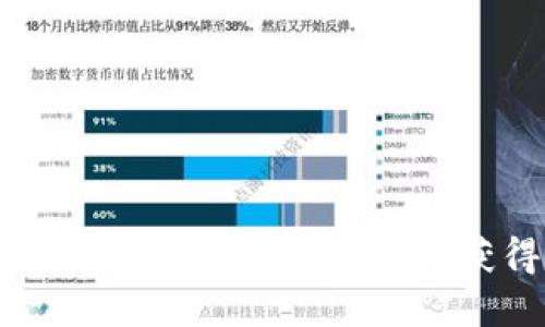 t p钱包是谁发行的/t p钱包是谁发行的
t p钱包, 钱包发行, 虚拟货币/guanjianci

引言
在数字货币日益普及的今天，各种虚拟货币钱包层出不穷，其中 t p 钱包作为一个备受关注的产品，其背后的发行方以及技术背景引起了广泛的讨论。这个钱包不仅为用户提供了安全便捷的数字资产存储解决方案，同时也促进了区块链技术的应用。因此，了解 t p 钱包的发行方以及相关信息，对任何希望进入数字货币领域的人来说，都是至关重要的。

什么是 t p 钱包
t p 钱包是一种数字资产存储工具，允许用户安全地存储、发送和接收各类虚拟货币。它的用户界面友好，适合各类用户从初学者到经验丰富的投资者。通过 t p 钱包，用户可以轻松管理他们的资产，并享受快速、低成本的交易体验。

t p 钱包的发行方
t p 钱包的背后，离不开其发行方的技术支撑和资金支持。具体来说，t p 钱包是由一家致力于区块链技术和金融科技创新的公司发行的。该公司成立于xxxxx年，目标是为用户提供一个安全、透明和高效的金融服务平台。其团队由一群拥有丰富经验的技术专家、金融分析师以及市场营销人员组成，力求为用户带来更好的服务体验。

t p 钱包的优势
t p 钱包在数字资产管理领域具有多项显著优势，使其在竞争激烈的市场中脱颖而出。首先，安全性是 t p 钱包最为突出的特点之一。它采用了多重加密技术，保障用户的资金安全。此外，钱包支持多种虚拟货币，使得用户能够在一个平台上管理所有资产，而不必分散在不同的钱包中。

用户体验
用户体验是任何一款产品成功的关键，t p 钱包在这方面也做得相当出色。其界面设计简洁大方，用户可以轻松找到所需功能。同时，钱包提供详尽的操作指引，即使是初学者也能够迅速上手。此外，t p 钱包还持续进行版本更新，不断用户体验，增加新功能以满足用户需求。

安全性分析
在数字货币市场，安全性始终是用户最为关心的问题之一。t p 钱包采取了高强度的安全措施，包括但不限于私钥离线存储、双重身份验证以及定期安全审计等。这些措施确保了用户的资产安全，不易受到黑客攻击或其他安全隐患的威胁。

未来展望
随着数字货币市场的不断扩大和发展，t p 钱包的未来充满无限可能。根据业内分析师的预测，t p 钱包将继续拓展其支持的虚拟货币种类，并加大在全球范围内的市场推广。此外，钱包还计划与各大交易所、支付平台进行合作，以进一步提升其用户基数和市场占有率。

总结
总的来说，t p 钱包作为一款新兴的数字资产管理工具，其发行方的背景、技术实力以及提供的安全性和用户体验，都是其成功的重要因素。未来，随着更多用户的加入和市场的成熟，t p 钱包有望成为数字货币领域的领先者之一。在这样一个瞬息万变的市场中，时刻关注 t p 钱包的动向，将有助于用户做出更好的投资决策。

附录：相关资源与链接
对于希望深入了解 t p 钱包或者数字货币的用户，以下是一些推荐的资源和链接：
ul
    lia href=
