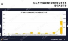 为了帮助您解决“T P钱包资产怎么转移