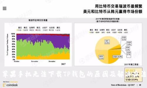 苹果手机无法下载TP钱包的原因及解决办法