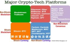 TP钱包权限设置详解：安全性与便利性
