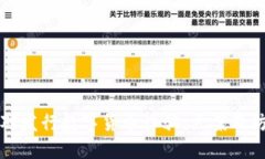 如何应对发行数字货币诈骗：立案及防