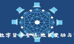 2021年数字货币整顿：政策变动与市场反应