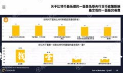 : TP钱包与HP钱包安全性全面对比，哪个